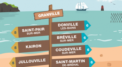 2 lignes de bus littorales gratuites