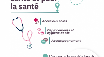 Santé – Accès aux soins