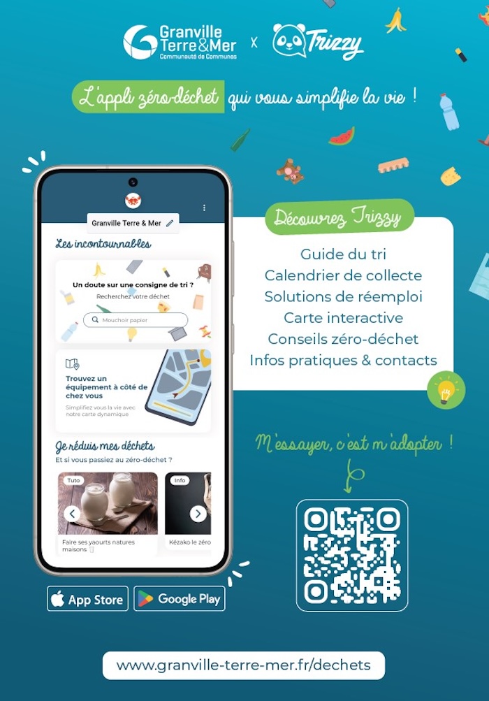 Simplifiez le tri avec Trizzy