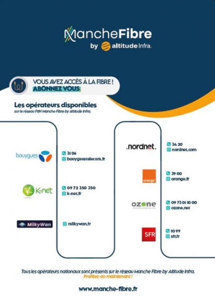 RACCORDEMENT À LA FIBRE