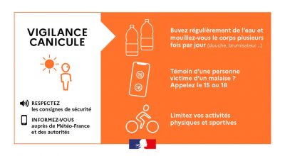 🌡️ VIGILANCE ORANGE CANICULE