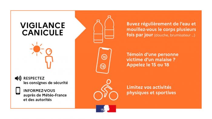 🌡️ VIGILANCE ORANGE CANICULE