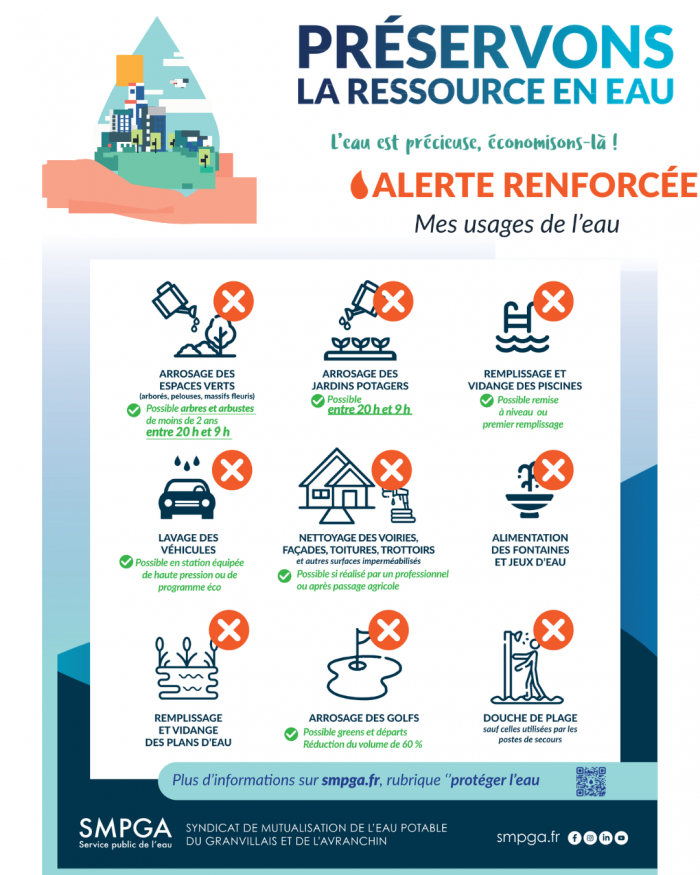 🚨 Alerte renforcée sécheresse dans la Manche 💧🌞